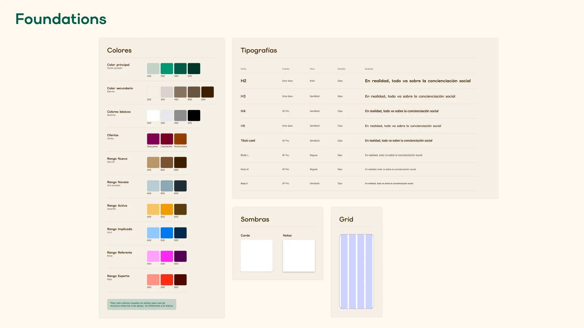 Imagen proyecto domus