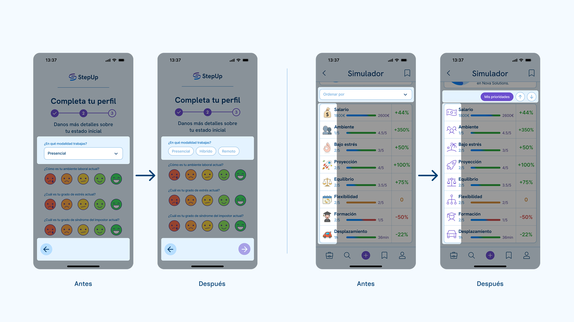 UX BioLink